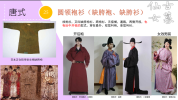 Openned robes（唐缺胯袍）.png
